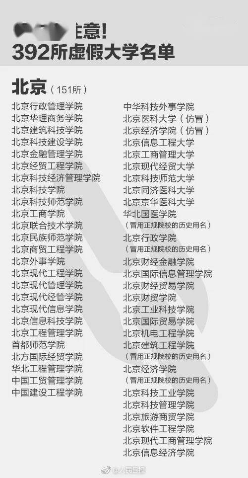 南京航空航天大学毕业证(南京航空航天大学毕业证书)