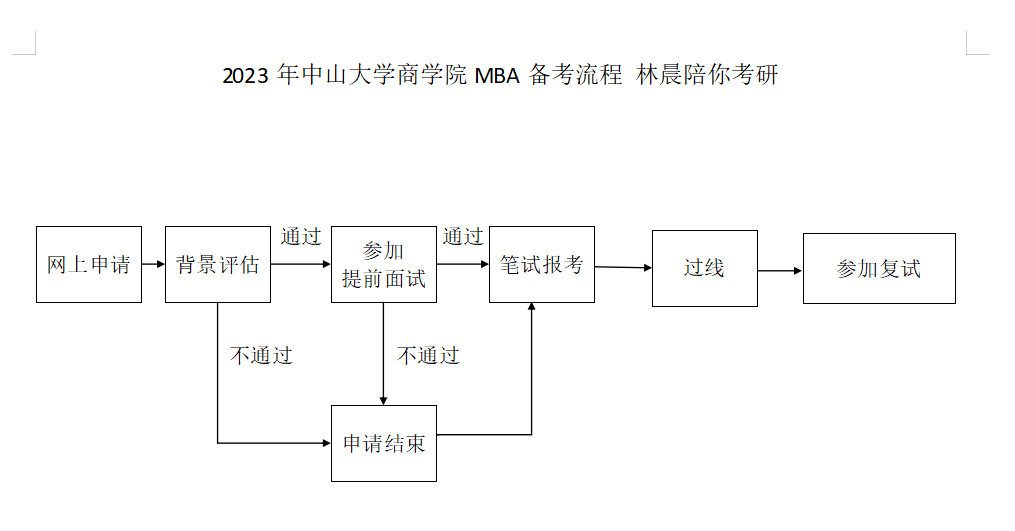 中山大学毕业证(中山大学毕业证封皮)