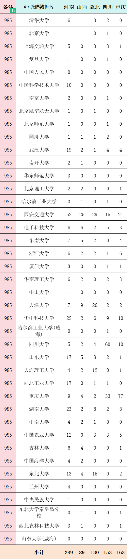 太原理工大学毕业证(太原理工大学毕业证校长签名 是谁)